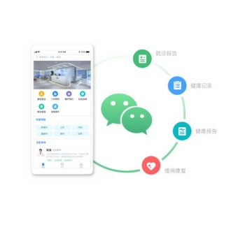 互联网医院