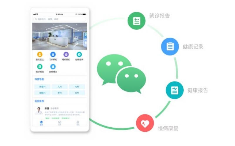 县域诊所